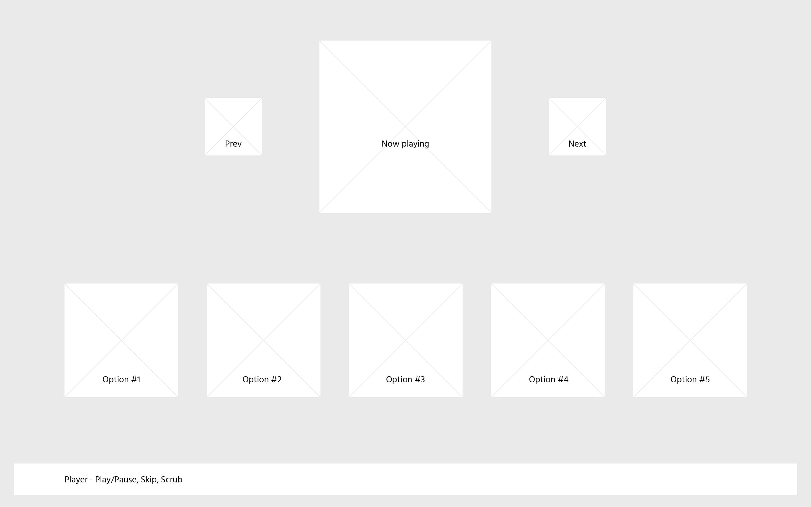 Wireframe of the Focused concept emphasising the current track